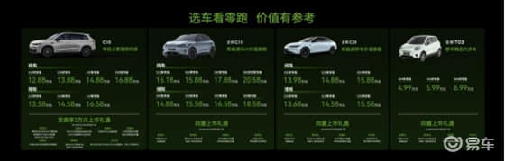 零跑C10售价12.88万元起2024年SUV选车新标杆