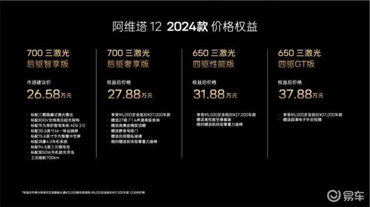 小米SU7始出来，极氪阿维塔也上新，韩系法系均发力